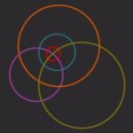 ExecutivePlacements.com - The JOB Portal